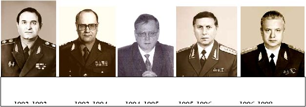       1992-1993 г.          1993-1994 г.     1994-1995 г.      1995-1996 г.          1996-1998 г. 